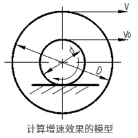 95998888cc九五至尊-娱乐平台