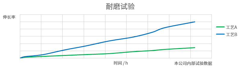 95998888cc九五至尊-娱乐平台